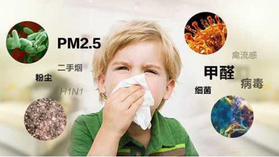 如何正确使用空气消毒机对空气进行消毒? 如何正确使用空气消毒机对空气进行消毒?